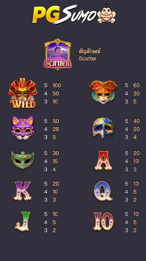 Mask Carnival ไม่เด้ง