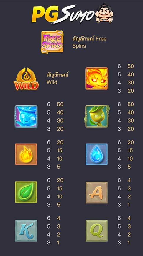 Mystical Spirits ไม่เด้ง