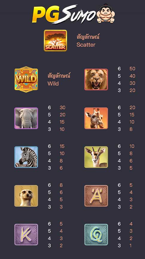 Safari Wilds ไม่เด้ง