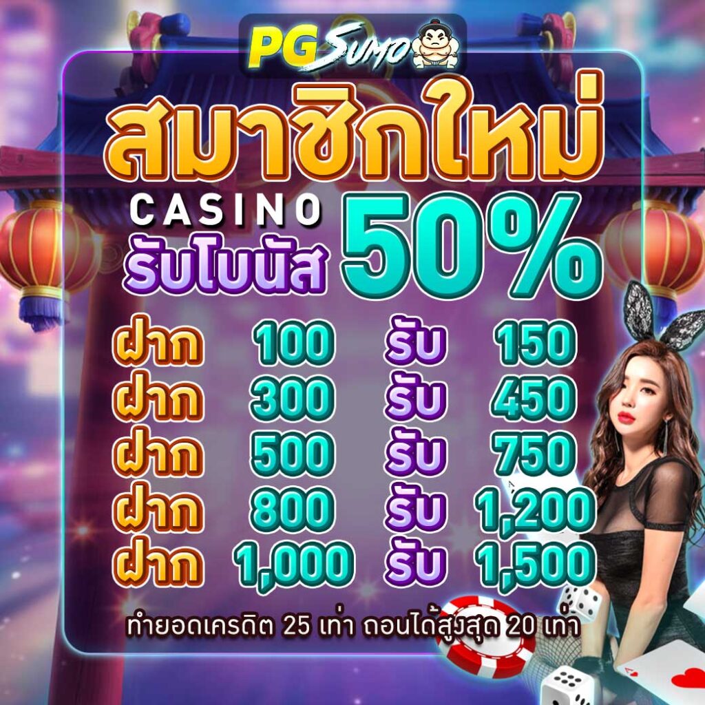 สล็อตเว็บตรง โบนัส50 2024