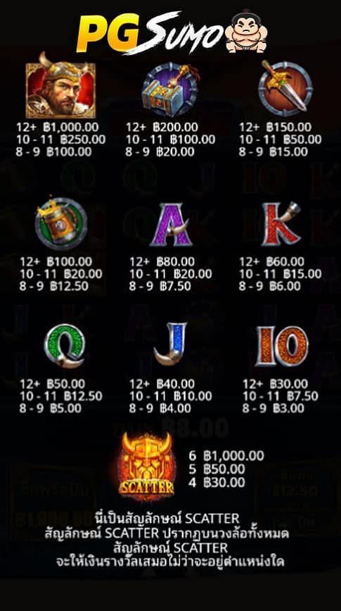 VikingForge-สล็อตเดโม่